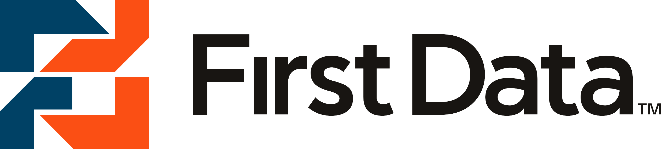 First Data Global Gateway